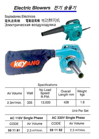 Blower, Electric 2.3 M3/Min Ac220V