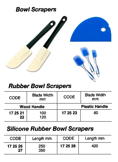 Bowl Scraper, Rubber Blade 100 Mm Wide
