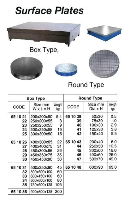 Box Type Surface Plate, 300 X 250 X 58 Mm