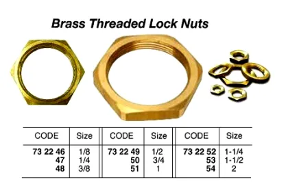 Brass Threaded Lock Nut, 3/4
