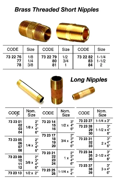 Brass Threaded Long Nipple, 1/2 X 3"