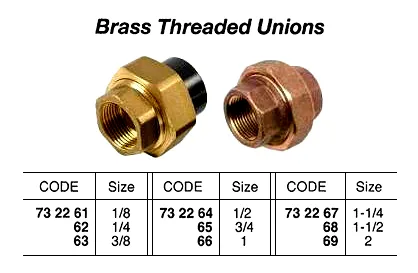 Brass Threaded Union, 1 1/4