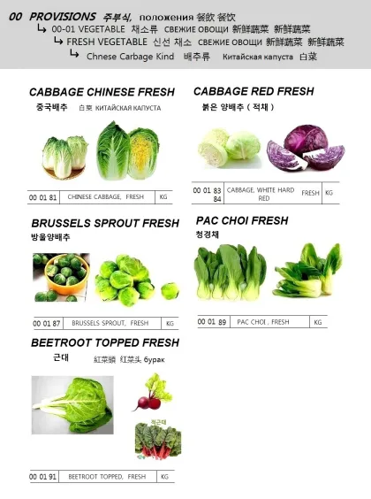 Brussels Sprout, Fresh