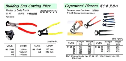 Bulldog End Cutting Plier, 180 Mm