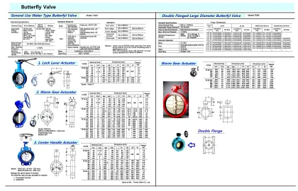 Butterfly Valve, Need Space