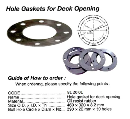 Butterworth Hole Gaskets, ( Need Spec )