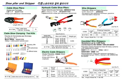 Cable Shoe Clamping Tool Kit