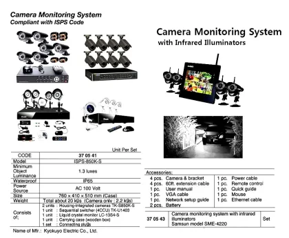 Camera Monitoring Sys, Ac 110V, Isps 850K S Kyokuyo Electric