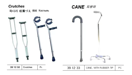 Cane, With Rubber Tip