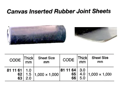 Canvas Insertion Rubber Joint Sheet, 5.0 X 1000 X 1000 Mm
