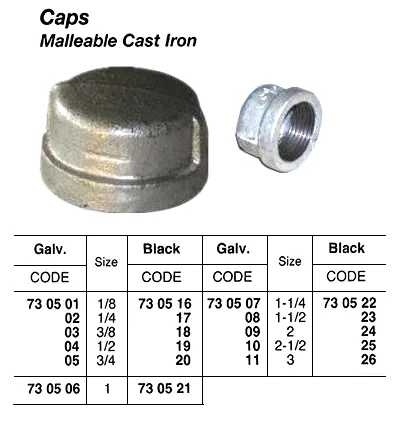 Cap, Screwed, Malleable Cast Iron, Galv, 1 1/2