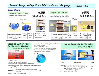 Storing Wooden Box Only For Two Holding Magnets For Pilot Ladder