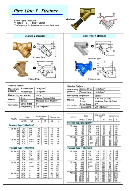 Cast Iron Screwed Y Strainer, 16Kg 20 A