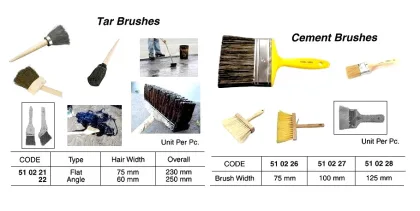 Cement Brush, 100 Mm Width