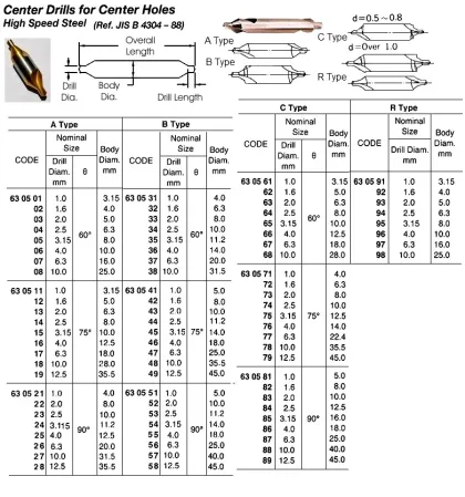 Center Drill, B Type, 10.0 Mm Drill Diam 90 Deg