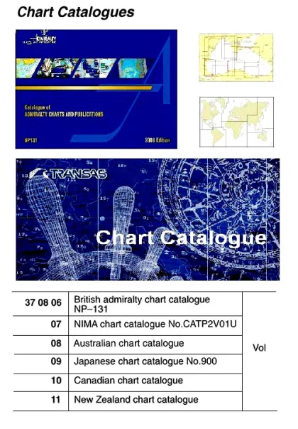 Chart Catalogue, Np 131