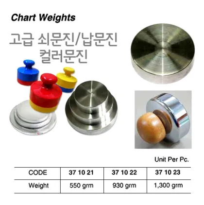 Chart Weight, 550 Grm