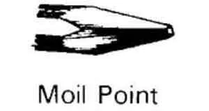Alternate Text
