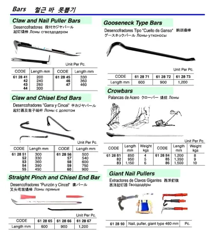 Claw & Chisel End Bar, 300 Mm