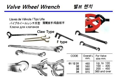 Claw Type Valve Wheel Wrench, 460 Mm
