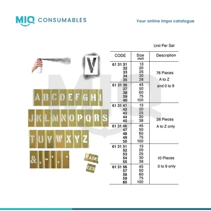 Clip On Stencil Figure Adjustable Brass 9 125 Mm 10’S