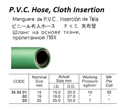Cloth Insertion Pvc Hose, 10 Kg 15 Mm