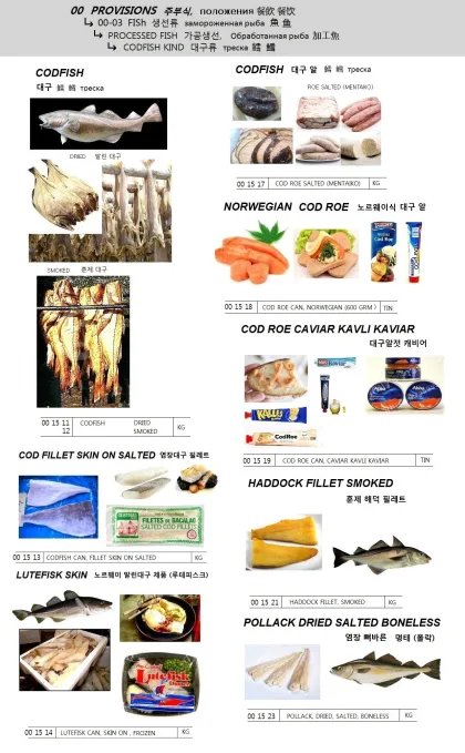 Cod Roe Can, Norwegian (600 Grm)