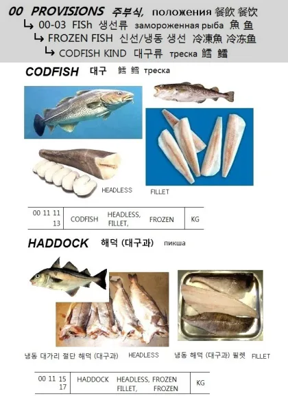 Codfish Fillet, Frozen