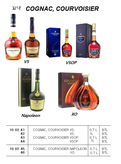 Cognac, Courvoisier Napoleon, 0.7 L