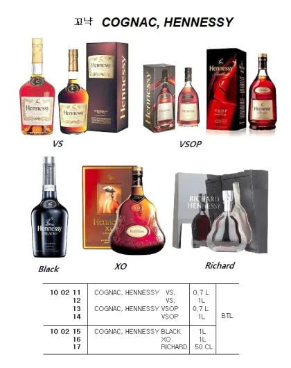 Cognac, Hennessy Vsop, 1L