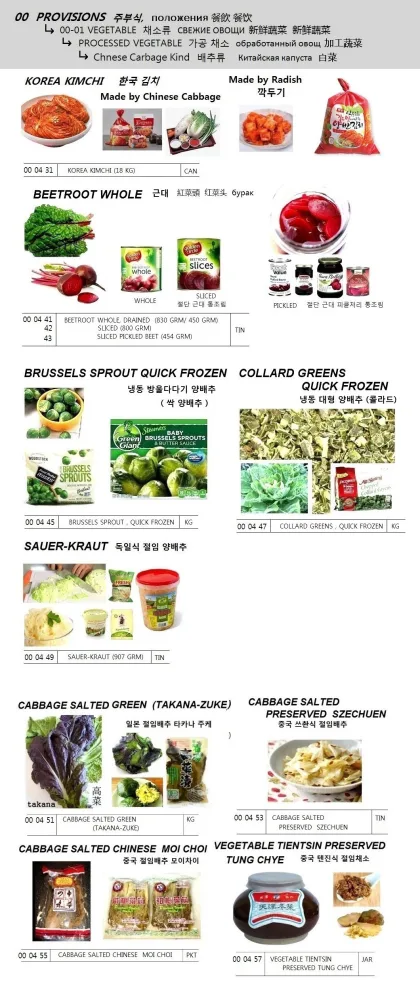 Collard Greens , Quick Frozen