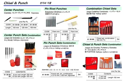 Combination Chisel & Punch Set, 150 Mm, 7'S