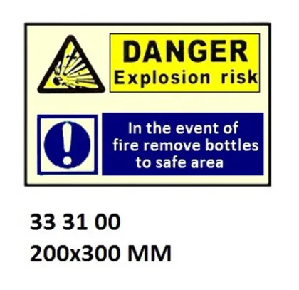 Combination Sign, 200X300 Mm, Danger Explosion Risk??
