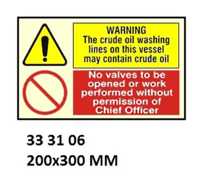 Combination Sign, 200X300 Mm, Waring The Crude Oil Washing??