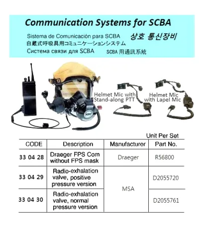 Communication System For Scba, Radio Exhalation Valve, Positive Pressure Version, Msa, P.no:d2055720