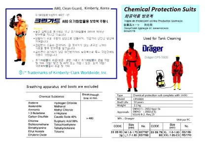 Complete Chemical Protection Suit, M Size, R57787, Drager