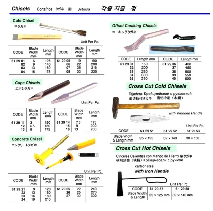 Concrete Chisel, 9 X 120 Mm