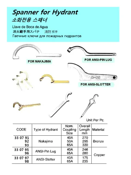 Copper Spanner For Hydrant For Ansi Pin Lug, 65A
