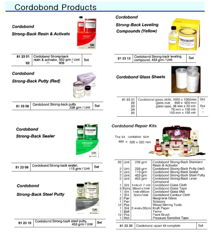Cordobond, Strong Back Resin & Activator, 906 Grm