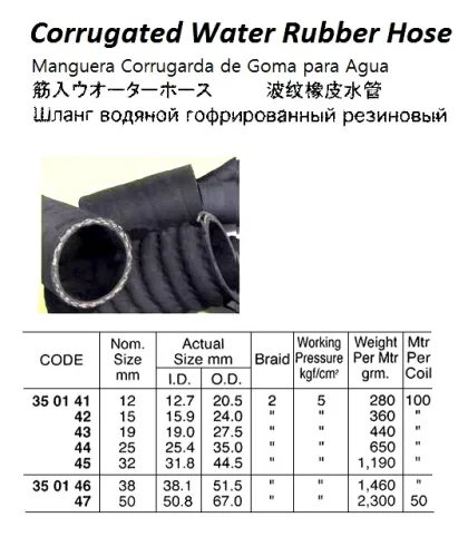 Corrugated Water Rubber Hose, 5Kg 38 Mm X 2B