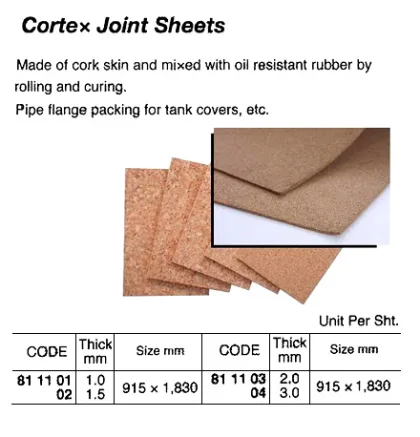 Cortex Joint Sheet, 2.0 X 915 X 1830 Mm