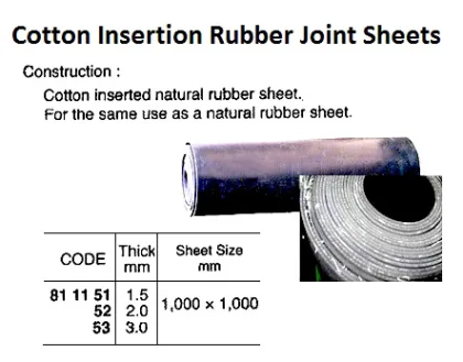 Cotton Insertion Rubber Joint Sheet, 3.0 X 1000 X 1000 Mm
