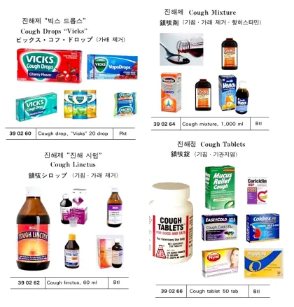 Cough Tablet 36 Tab