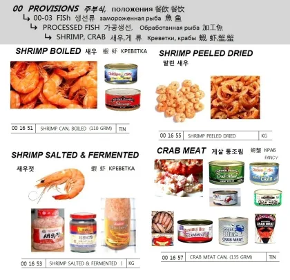 Crab Meat Can, (135 Grm)
