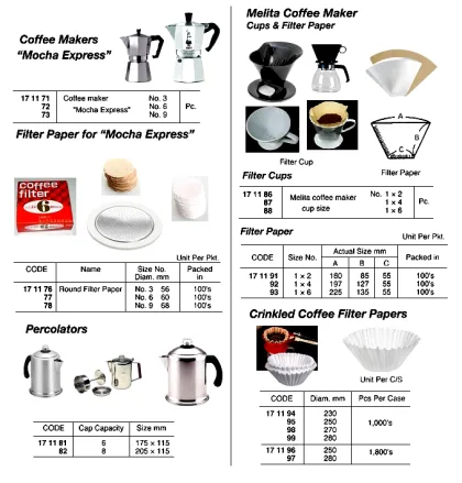 Crinkled Coffee Filter Paper, 280 Mm Diam 1000'S
