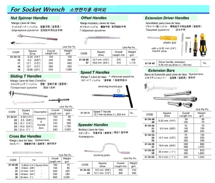 Cross Bar Handle 19 Mm/Sq Drive 330 Mm