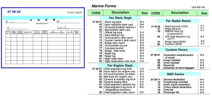 Customs Forms, Cargo Manifest, A 3