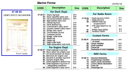 Customs Forms, Crew Manifest, A 4