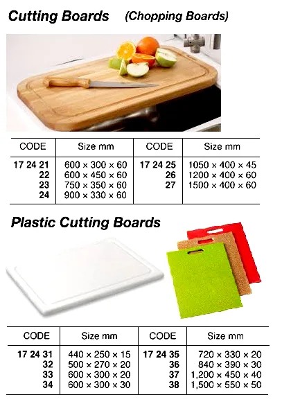 Cutting Board, Plastic White 500 X 270 X 20 Mm