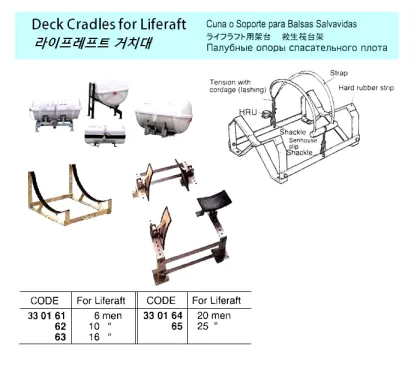 Deck Cradle For Liferaft, 20 Men